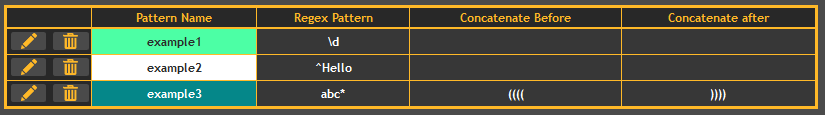 Find Regex Multiple Patterns